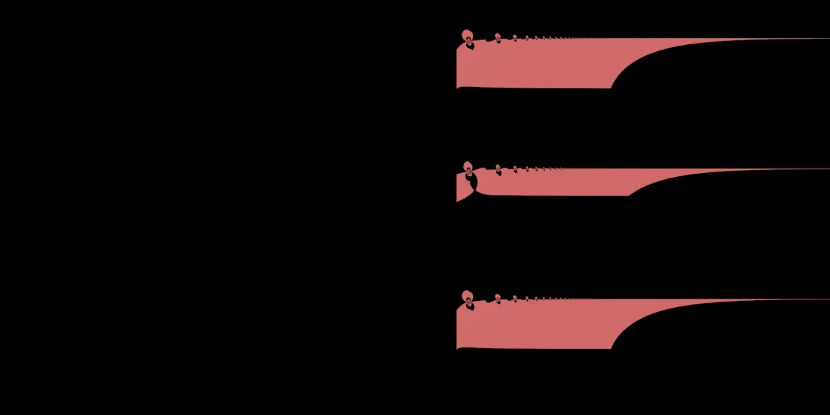 A piece of fractal art produced by FractalPane.